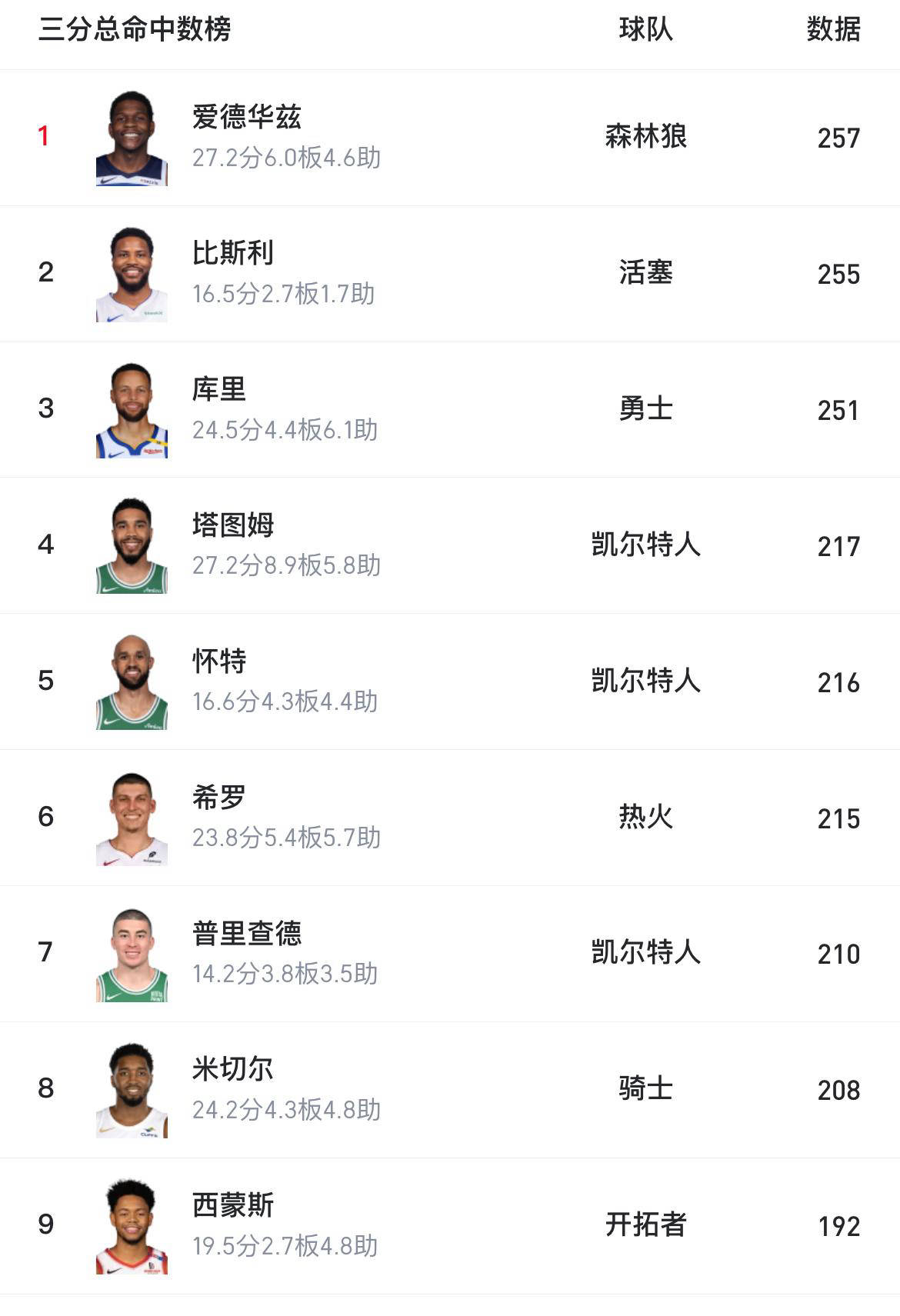 开云体育中国-篮球赛季收官，冠军榜单揭晓