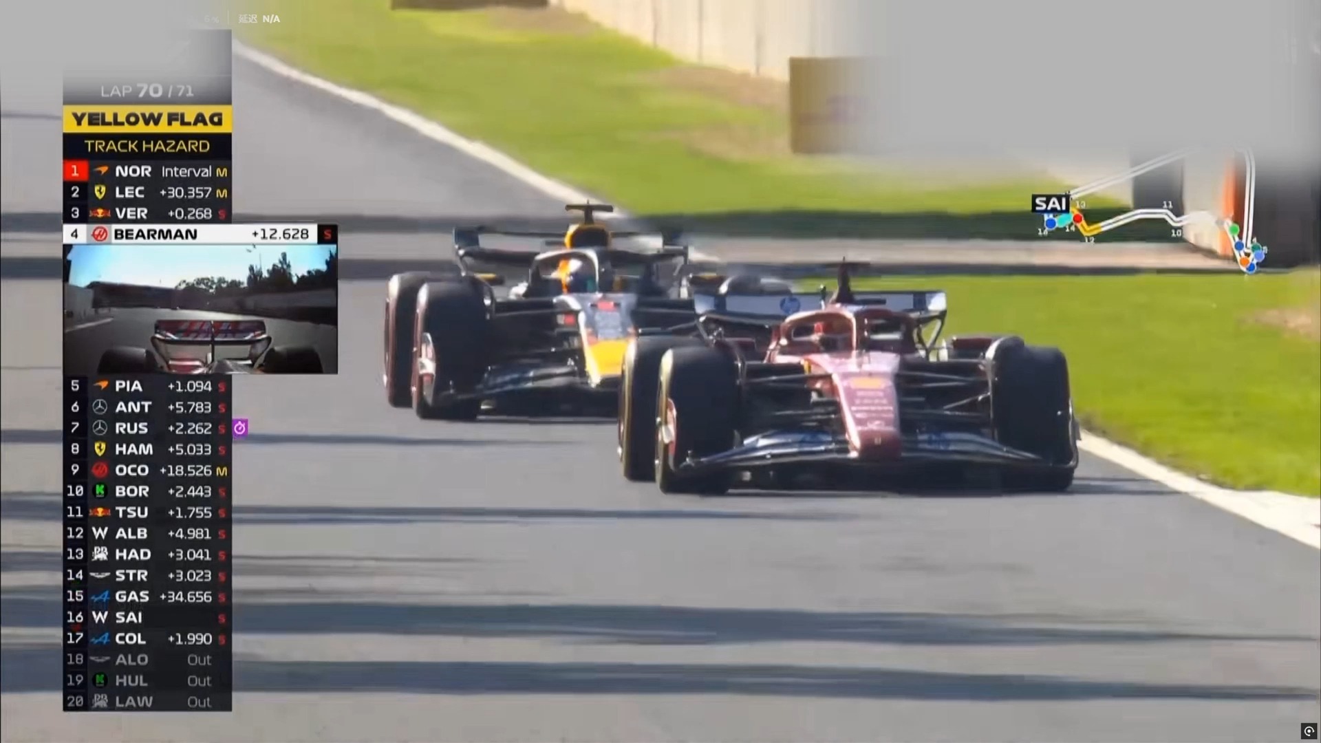 阿斯顿马丁完胜红牛二队，维斯塔潘状态火热